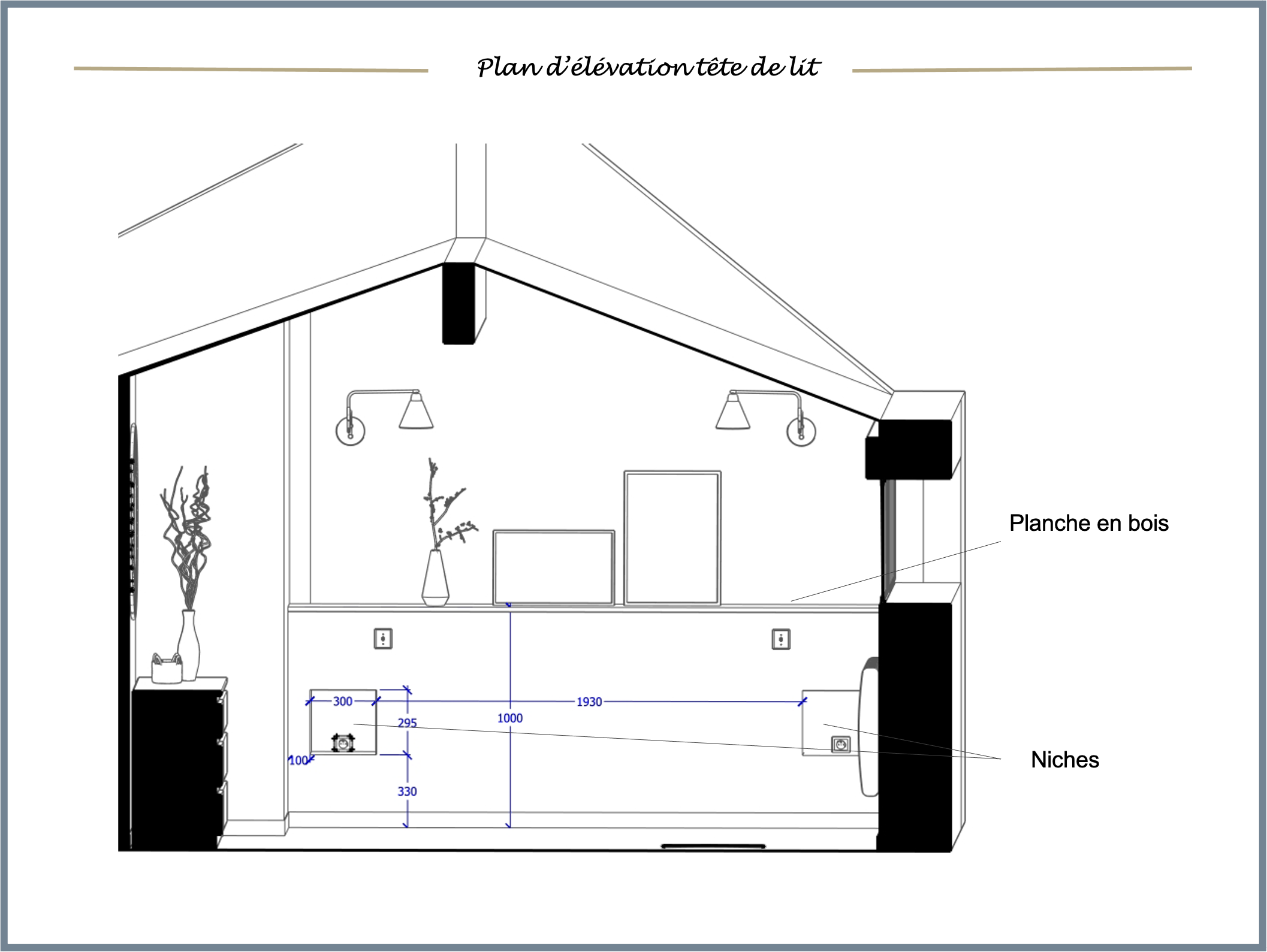 Présentation projet décoration intérieure client Powerpoint